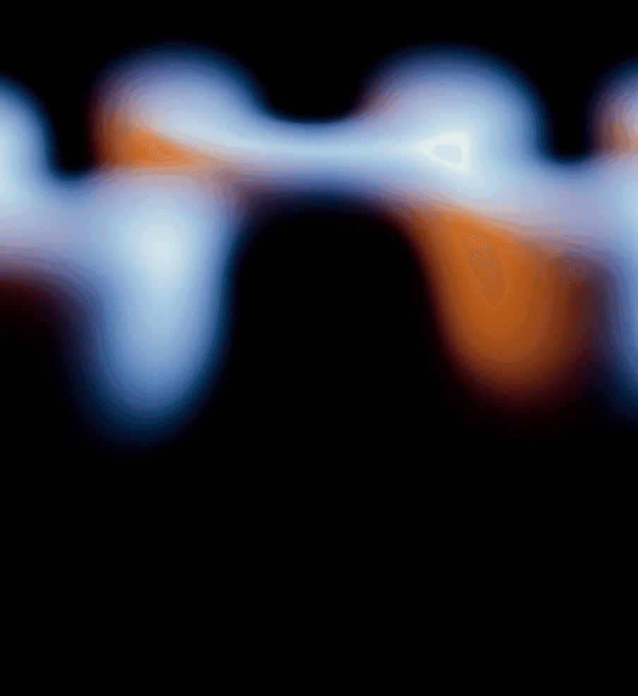 Effortless Onboarding